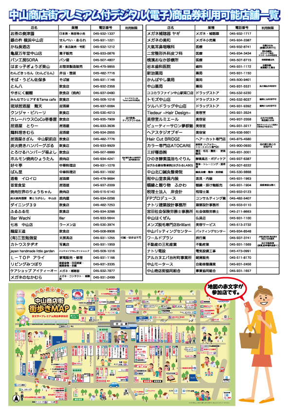 中山商店街プレミアム商品券